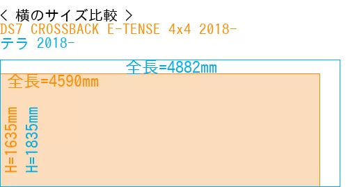 #DS7 CROSSBACK E-TENSE 4x4 2018- + テラ 2018-